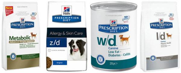 cibo per cani